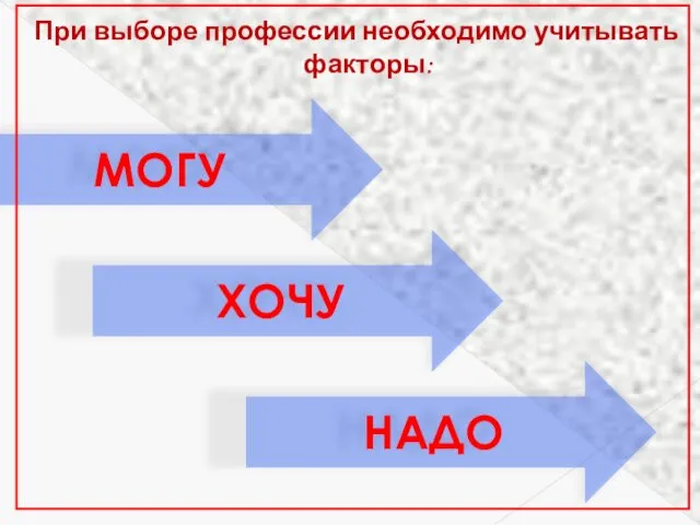 При выборе профессии необходимо учитывать факторы: МОГУ ХОЧУ НАДО