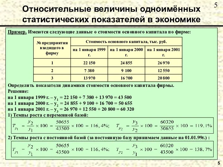 Относительные величины одноимённых статистических показателей в экономике 5 Пример. Имеются