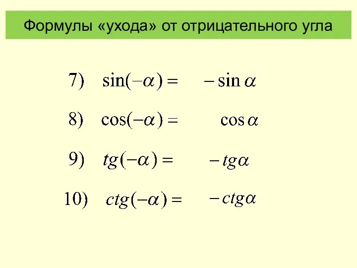 Формулы «ухода» от отрицательного угла