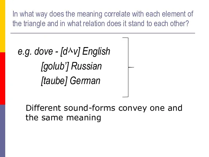 In what way does the meaning correlate with each element