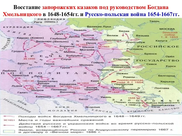 Восстание запорожских казаков под руководством Богдана Хмельницкого в 1648-1654гг. и Русско-польская война 1654-1667гг.