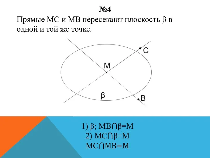 №4 Прямые МС и МВ пересекают плоскость β в одной