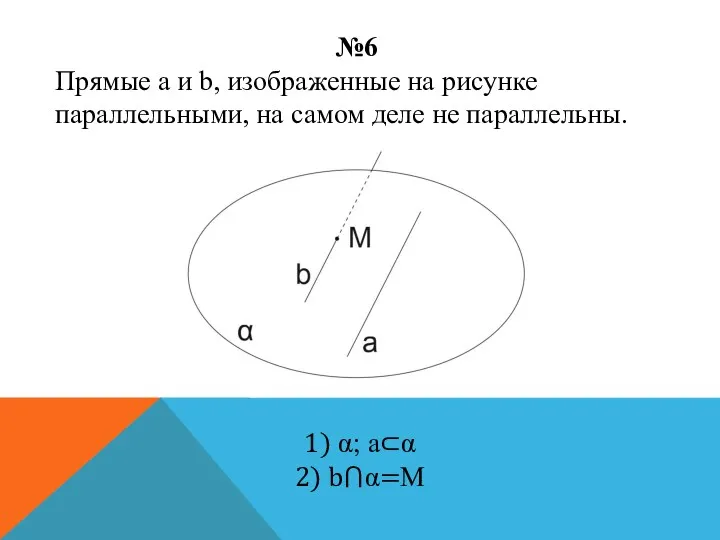 №6 Прямые а и b, изображенные на рисунке параллельными, на