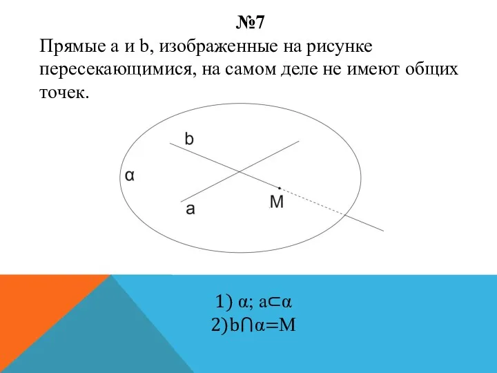 №7 Прямые а и b, изображенные на рисунке пересекающимися, на