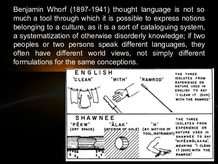Benjamin Whorf (1897-1941) thought language is not so much a