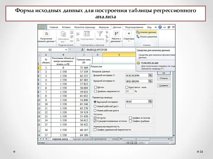 Форма исходных данных для построения таблицы регрессионного анализа