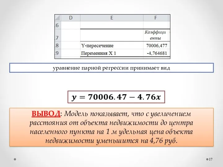 уравнение парной регрессии принимает вид ВЫВОД: Модель показывает, что с