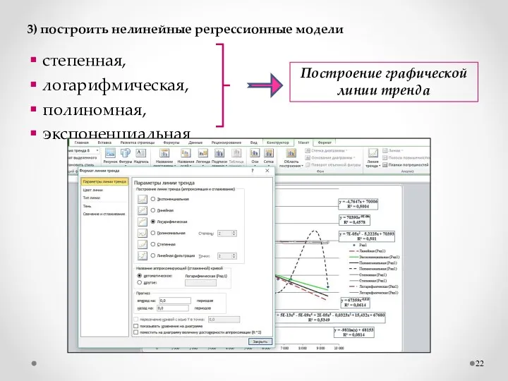 3) построить нелинейные регрессионные модели степенная, логарифмическая, полиномная, экспоненциальная Построение графической линии тренда