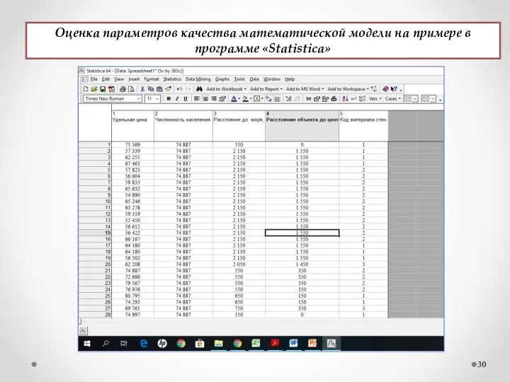 Оценка параметров качества математической модели на примере в программе «Statistica»