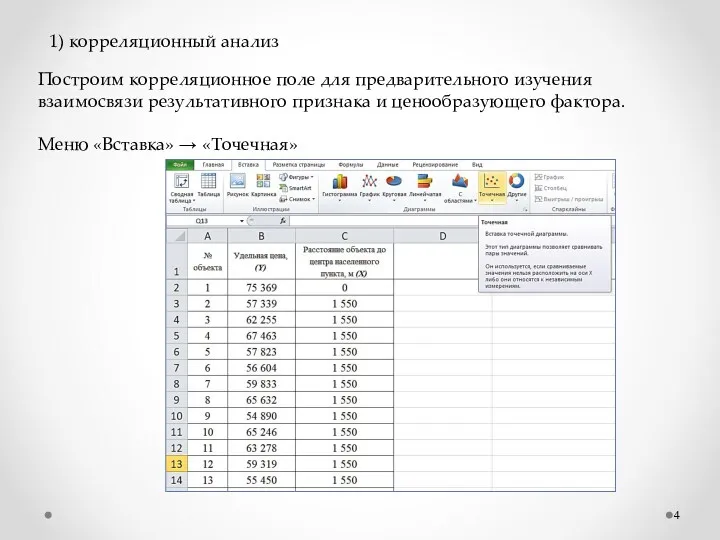 1) корреляционный анализ Построим корреляционное поле для предварительного изучения взаимосвязи