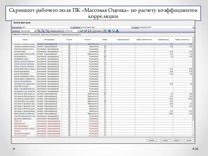 Скриншот рабочего поля ПК «Массовая Оценка» по расчету коэффициентов корреляции