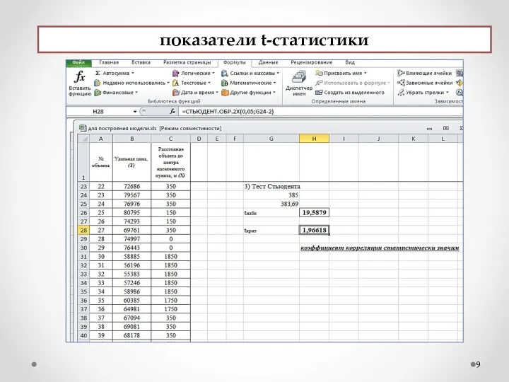 показатели t-статистики