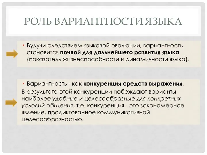 РОЛЬ ВАРИАНТНОСТИ ЯЗЫКА Будучи следствием языковой эволюции, вариантность становится почвой