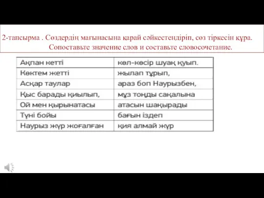 2-тапсырма . Сөздердің мағынасына қарай сәйкестендіріп, сөз тіркесін құра. Сопоставьте значение слов и составьте словосочетание.