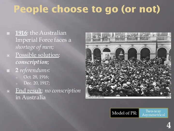 People choose to go (or not) 1916: the Australian Imperial
