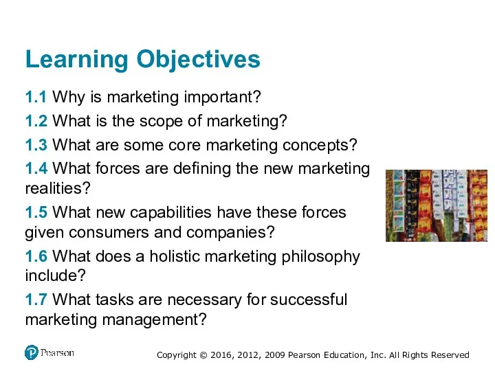 Learning Objectives 1.1 Why is marketing important? 1.2 What is