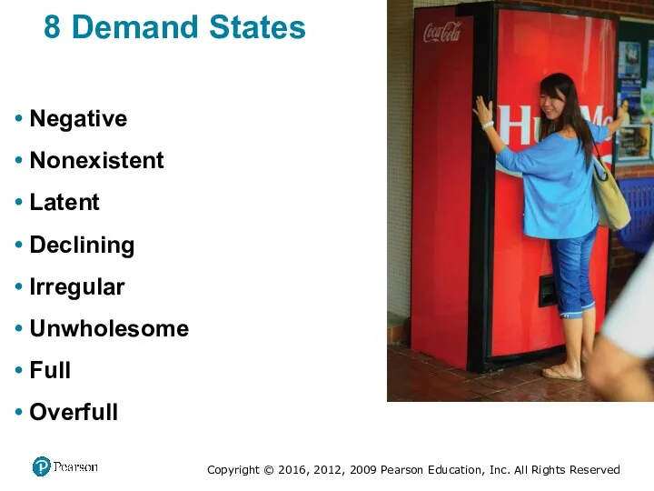 8 Demand States Negative Nonexistent Latent Declining Irregular Unwholesome Full Overfull