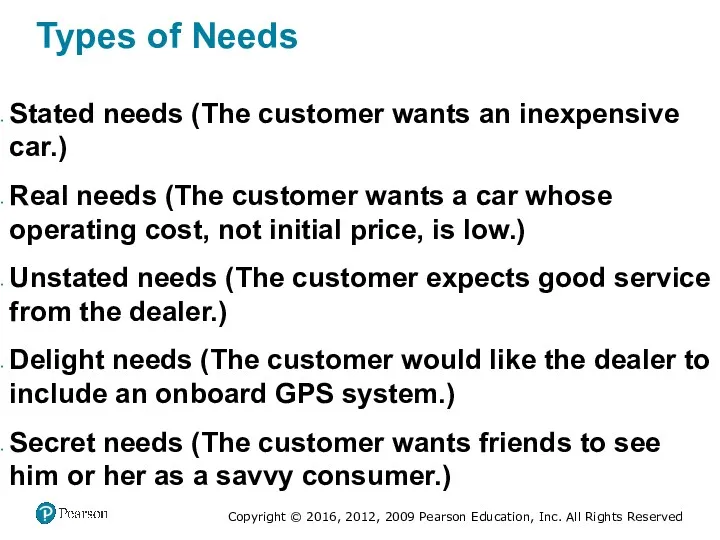 Types of Needs Stated needs (The customer wants an inexpensive