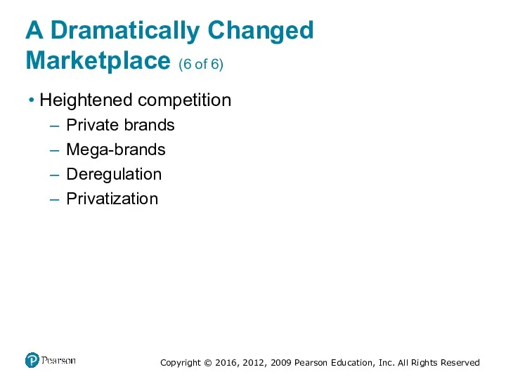 A Dramatically Changed Marketplace (6 of 6) Heightened competition Private brands Mega-brands Deregulation Privatization