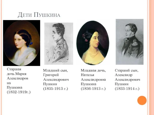 Дети Пушкина Старшая дочь Мария Александров на Пушкина (1832-1919г.) Младший