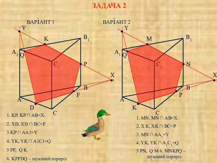 ЗАДАЧА 2 ВАРіАНТ 1 ВАРіАНТ 2 1. MN, MN ∩