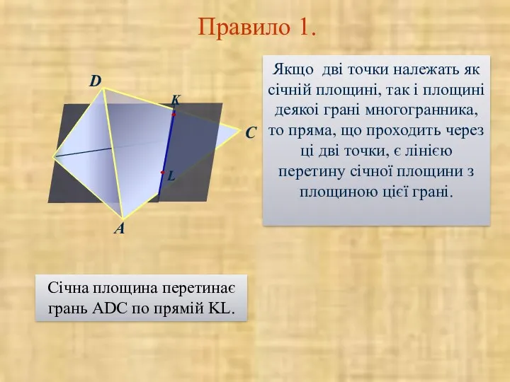 C Правило 1. D A Якщо дві точки належать як