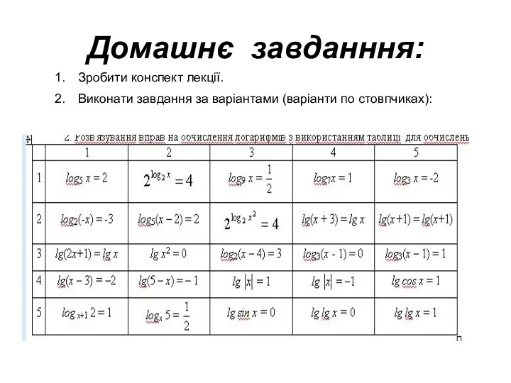 Домашнє завданння: Зробити конспект лекції. Виконати завдання за варіантами (варіанти по стовпчиках):