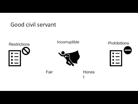 Good civil servant Honest Fair Incorruptible Restrictions Prohibitions