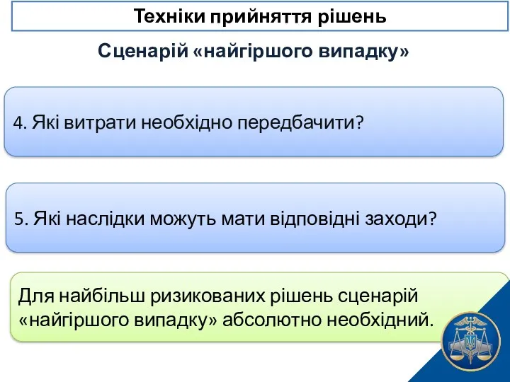 Для найбільш ризикованих рішень сценарій «найгіршого випадку» абсолютно необхідний. Техніки