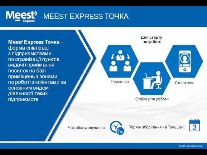 МЕЕST ЕХРRESS ТОЧКА Мееst Ехрress Точка – форма співпраці з