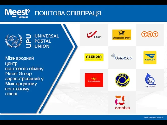 ПОШТОВА СПІВПРАЦЯ Міжнародний центр поштового обміну Meest Group зареєстрований у Міжнародному поштовому союзі.