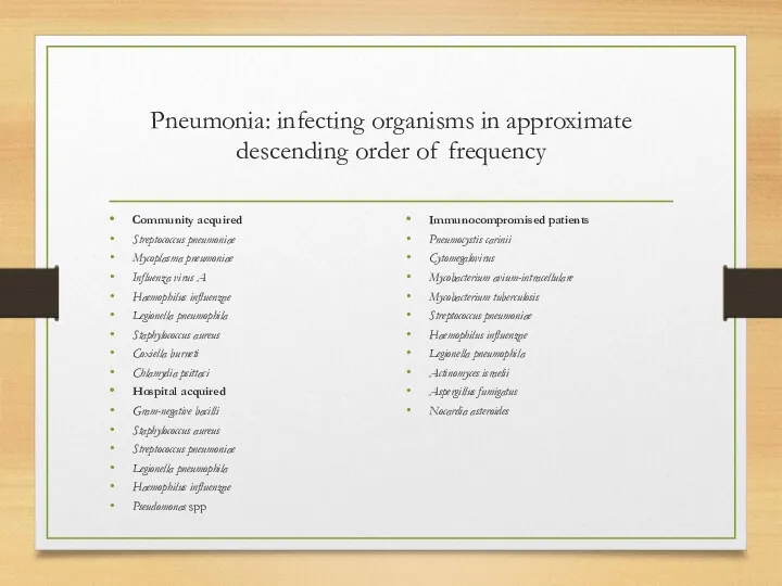 Pneumonia: infecting organisms in approximate descending order of frequency Community acquired Streptococcus pneumoniae
