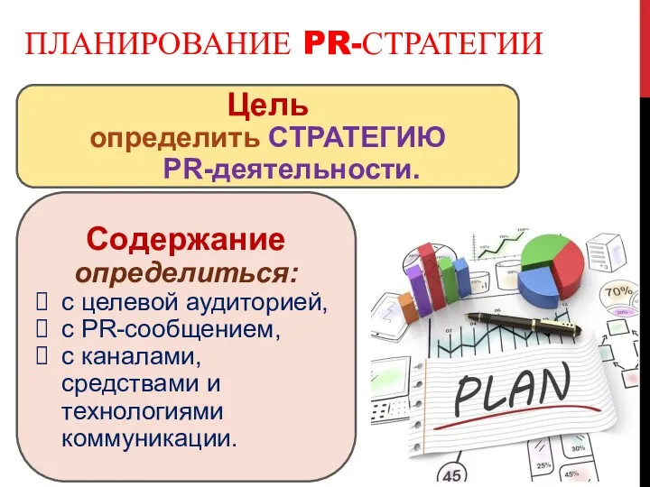 ПЛАНИРОВАНИЕ PR-СТРАТЕГИИ Цель определить СТРАТЕГИЮ PR-деятельности. Содержание определиться: с целевой