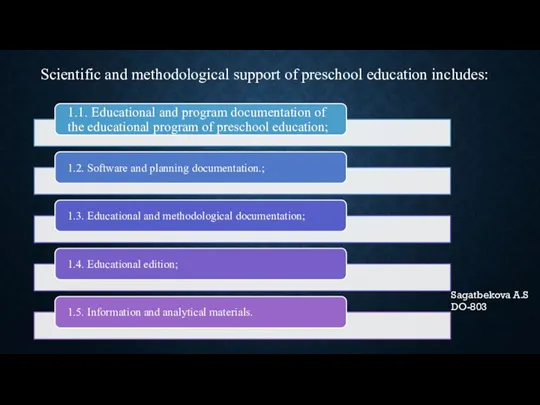 Scientific and methodological support of preschool education includes: Sagatbekova A.S DO-803