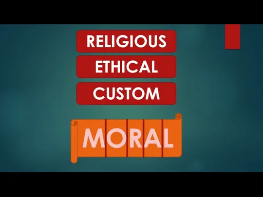 RELIGIOUS ETHICAL CUSTOM MORAL