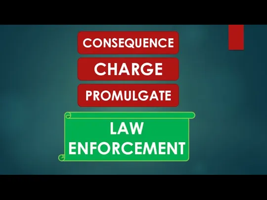 CONSEQUENCE CHARGE PROMULGATE LAW ENFORCEMENT