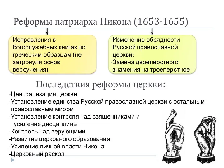 Реформы патриарха Никона (1653-1655) Исправления в богослужебных книгах по греческим