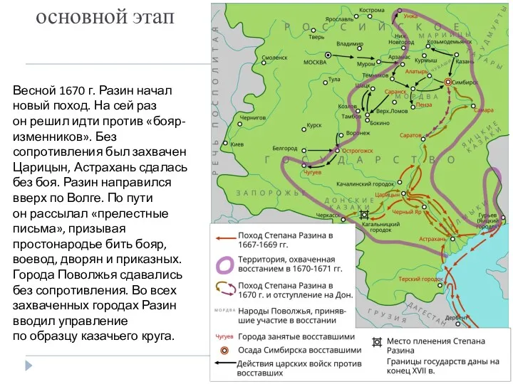 основной этап Весной 1670 г. Разин начал новый поход. На