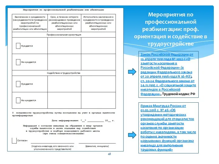 Мероприятия по профессиональной реабилитации: проф. ориентация и содействие в трудоустройстве