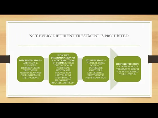 NOT EVERY DIFFERENT TREATMENT IS PROHIBITED