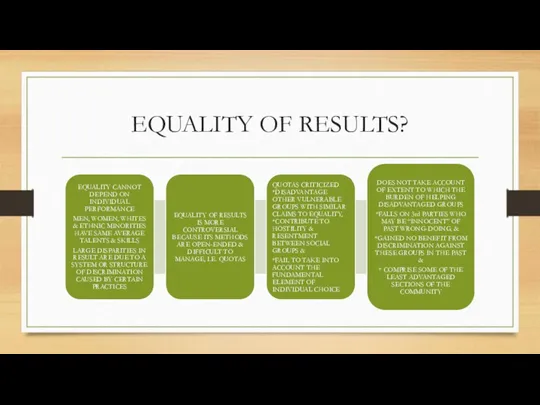 EQUALITY OF RESULTS?