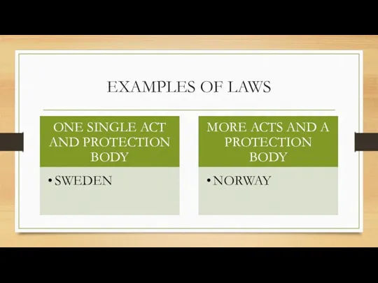 EXAMPLES OF LAWS