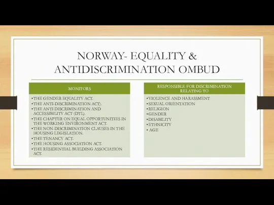 NORWAY- EQUALITY & ANTIDISCRIMINATION OMBUD