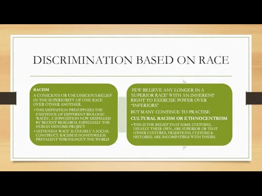 DISCRIMINATION BASED ON RACE