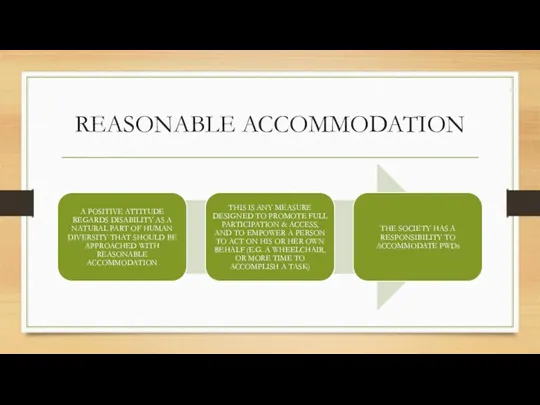 REASONABLE ACCOMMODATION