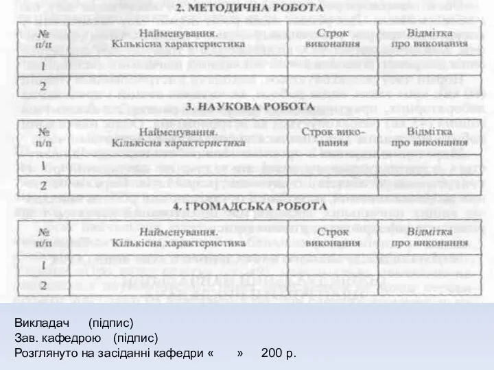 Викладач (підпис) Зав. кафедрою (підпис) Розглянуто на засіданні кафедри « » 200 р.