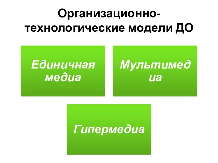 Организационно-технологические модели ДО