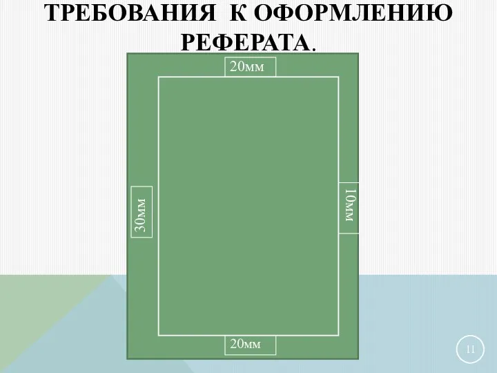 ТРЕБОВАНИЯ К ОФОРМЛЕНИЮ РЕФЕРАТА. 20мм 20мм 10мм 30мм