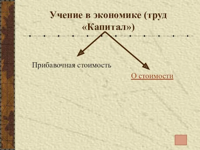 Учение в экономике (труд «Капитал») Прибавочная стоимость О стоимости