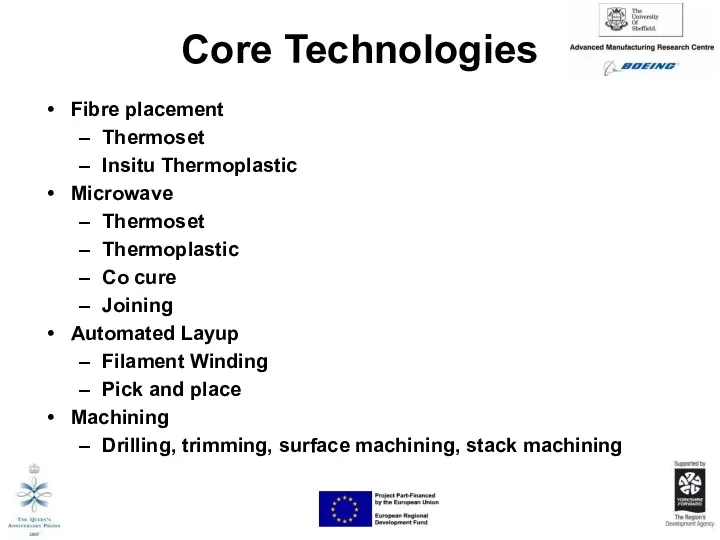 Core Technologies Fibre placement Thermoset Insitu Thermoplastic Microwave Thermoset Thermoplastic